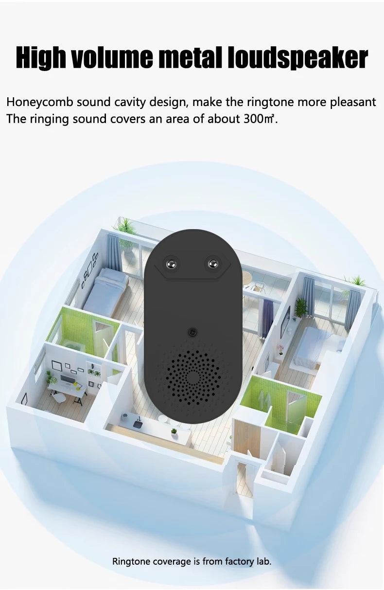 Smart Welcome Doorbell Wireless Door Bell Chime Guests Button 32 Songs Home Alarm Reminder Receiver Black Fashion