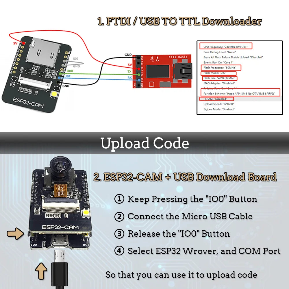 Original ESP32-CAM Camera Module Kit 2.4 GHz WiFi Bluetooth 8MB PSRAM OV2640 Camera Module 66 120 160 Degree 850nm Night Vision