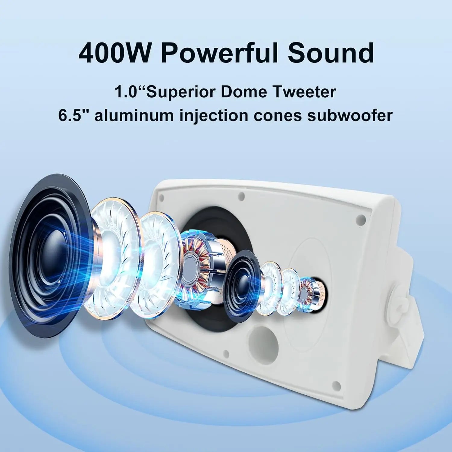 Herdio 400W 6.5‘’ Passive Outdoor Speakers Wired Waterproof 2 Way Wall Mounted Speakers With Powerful Bass For Patio Home 2PCS