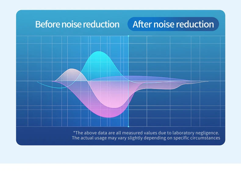 New Compact Lightweight Single Rechargeable Headphones Noise Cancelling Feature Ear-hook Earbuds Suitable For The Elderly