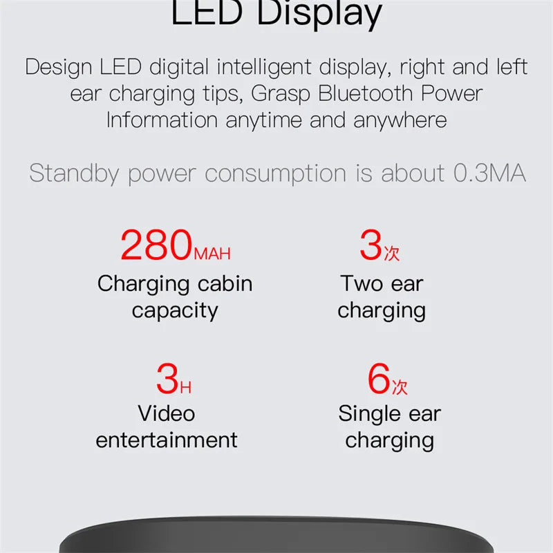 LED Digital Display Wireless Earphones Wireless Bluetooth Headset Noise Cancelling Sports Headphones Universal Bluetooth Earbuds