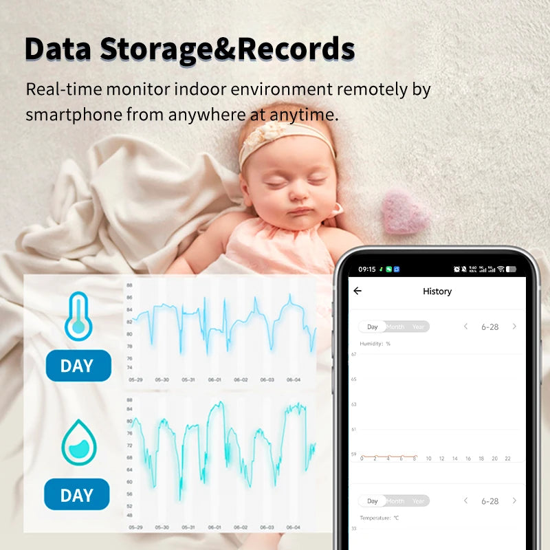 Smart Indoor Temperature Humidity Sensor Zigbee3.0 Z2M Z2MQTT APP Remote Control  with Alexa Google Home Assistant