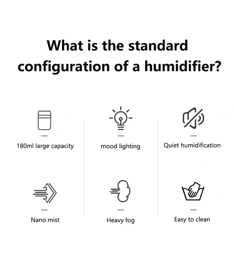 Mini Air Humidifier 180ML Electric Aroma Diffuser Essential Oil Purifier Aromatherapy Mist Maker Lights For Car Home