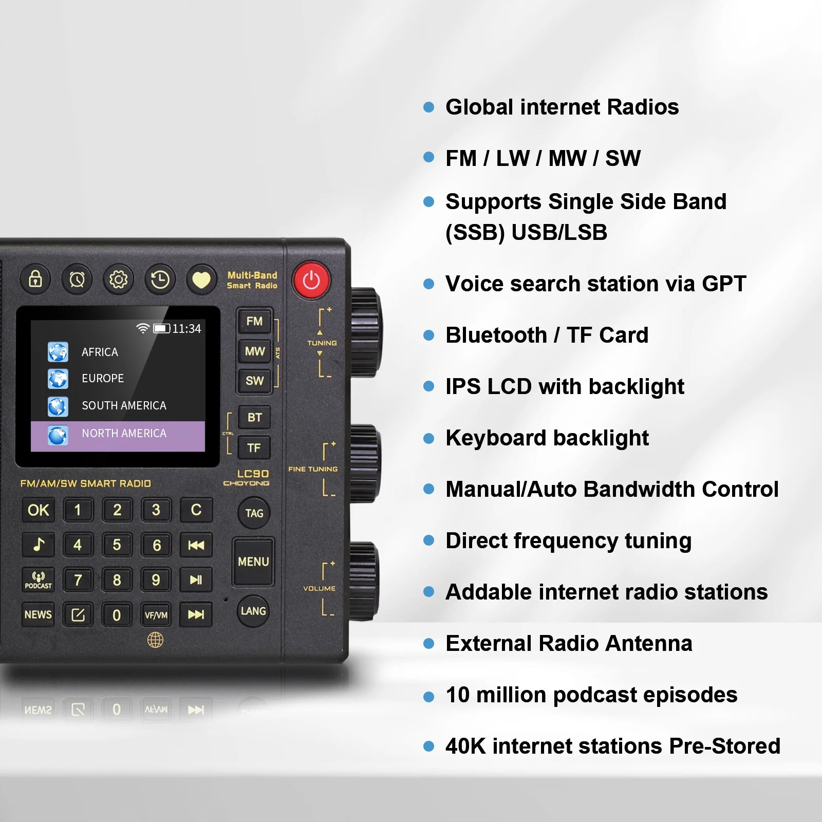CHOYONG LC90 Radio Multi-Band Smart Internet Radio (GLOBAL VERSION) WIFI/4G AM/FM,SSB,Longwave&Shortwave Radio Receiver CHOYOUNG