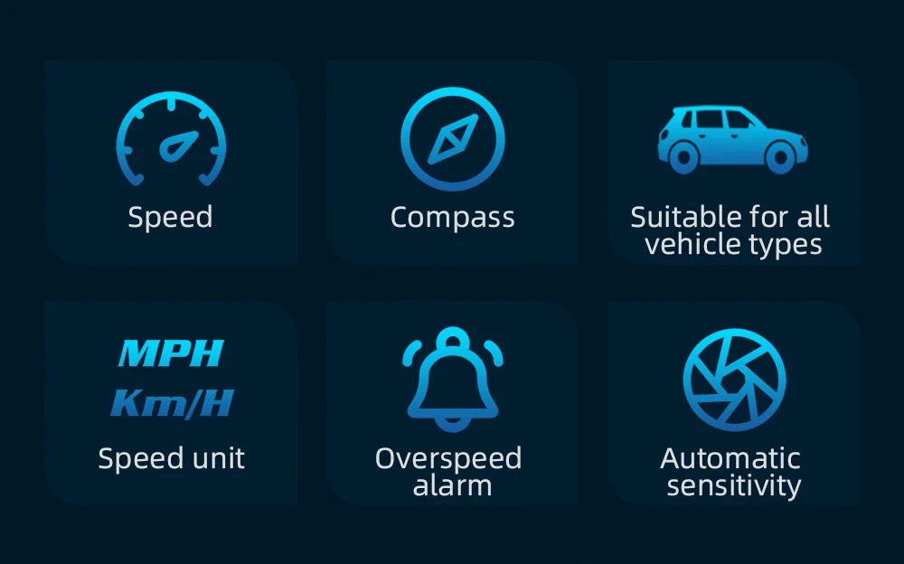 ZMFJH G20 HUD GPS Display Car Digital Speedometer Head-Up Display Eletronics Speed Alarm Gadgets Inteligent Compass For All Car