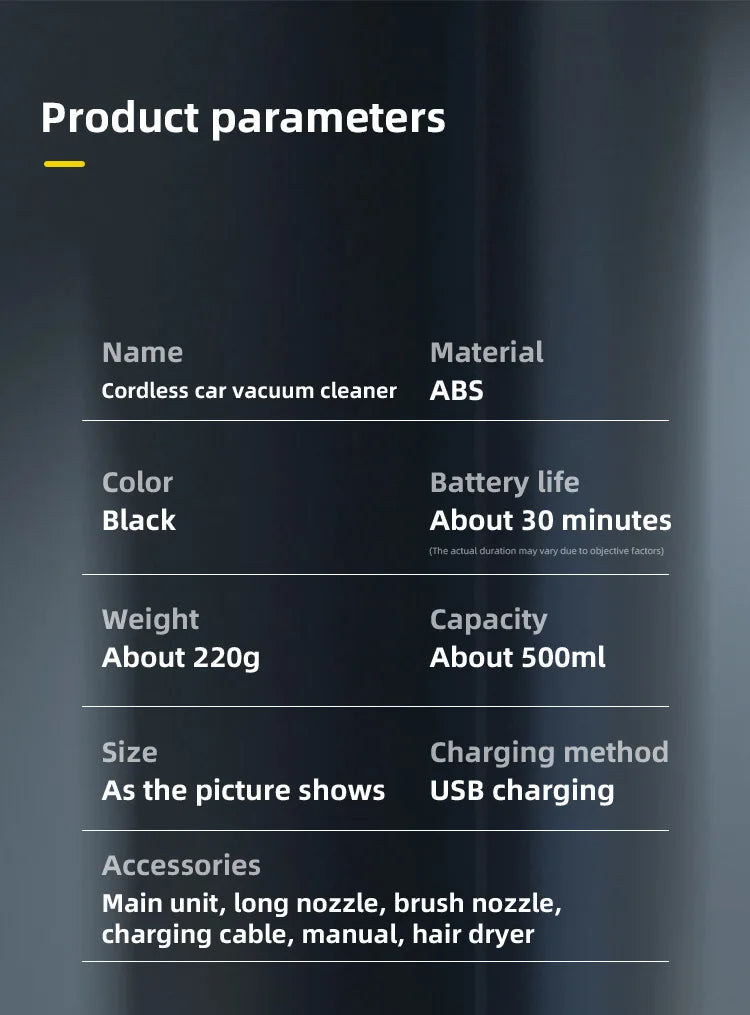 6 IN 1 Car Vacuum Cleaner Suction Blow Vaccum Vacum Wireless Home Handheld Charging Portable Mini Small Aspiradora Auto Machine