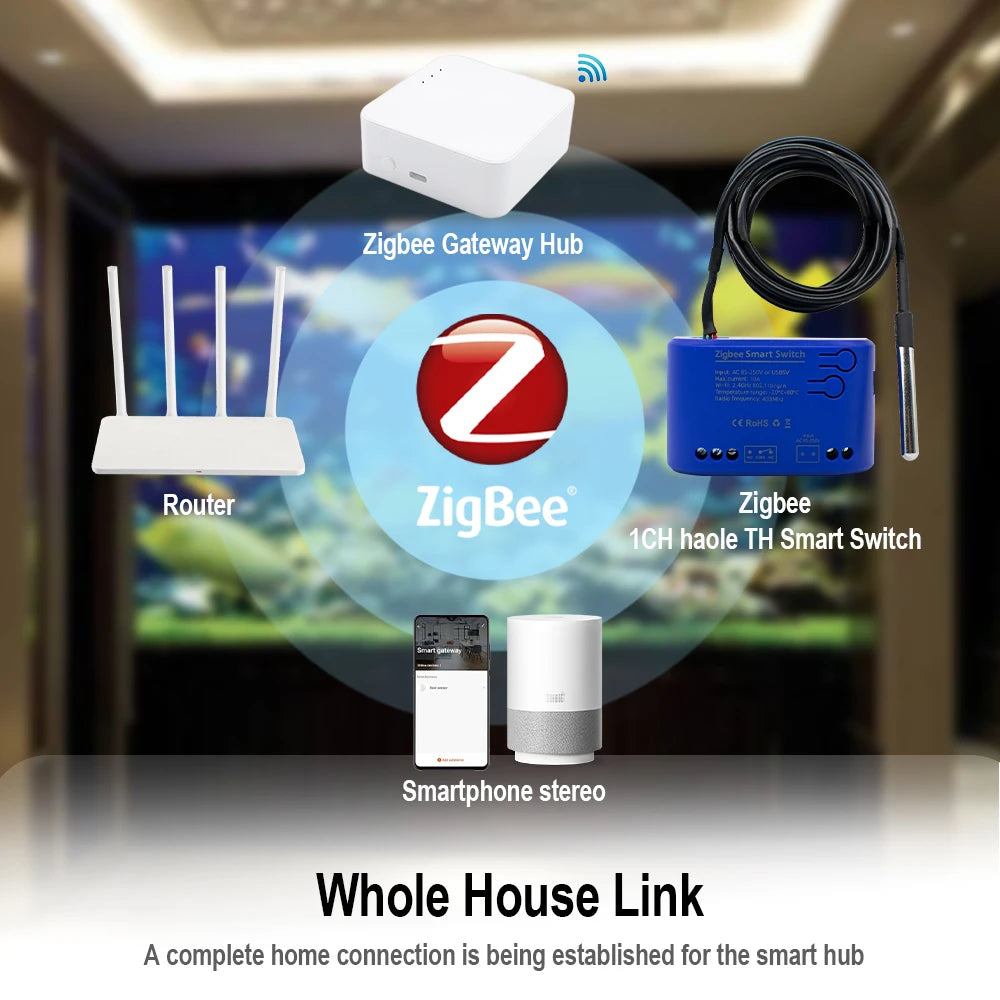 Zigbee Smart Temperature Switch 16A 2000W With Temperature Sensor Thermostat Data Monitoring Compatible With Alexa,Tuya