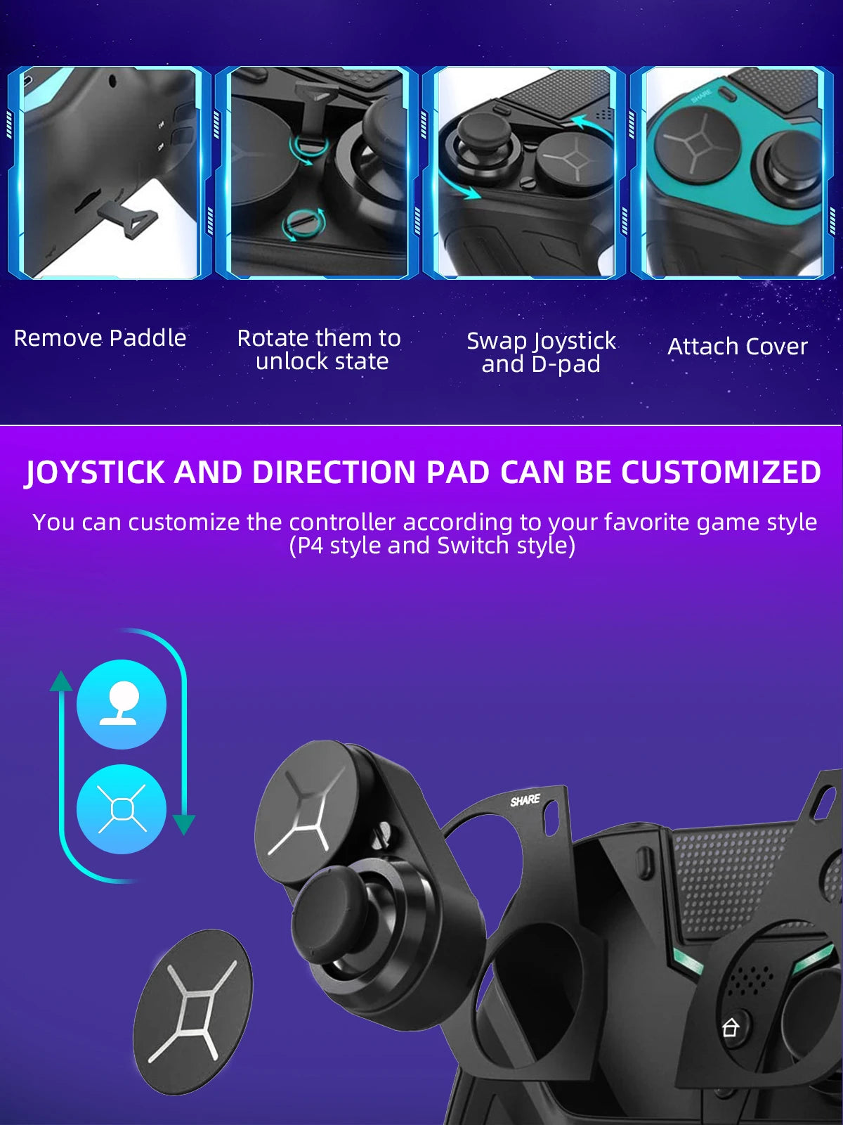 GAMINJA Wireless Controller Dual Vibration Bluetooth Gamepad With Programmable Turbo Function For PS4 Console PC Joystick