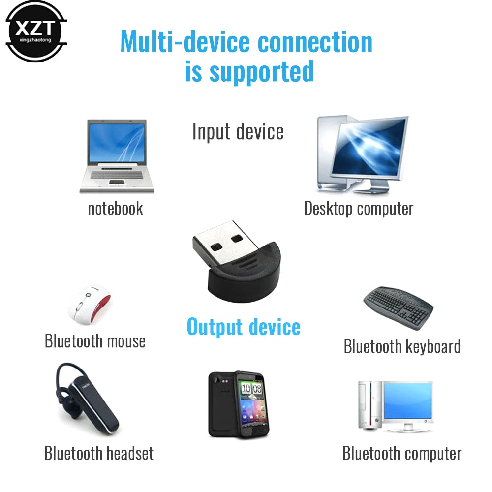Super Mini USB 2.0 Microphone  MIC Audio Adapter Portable Studio Speech Driver Free for Laptop/Notebook/PC/MSN/Skype