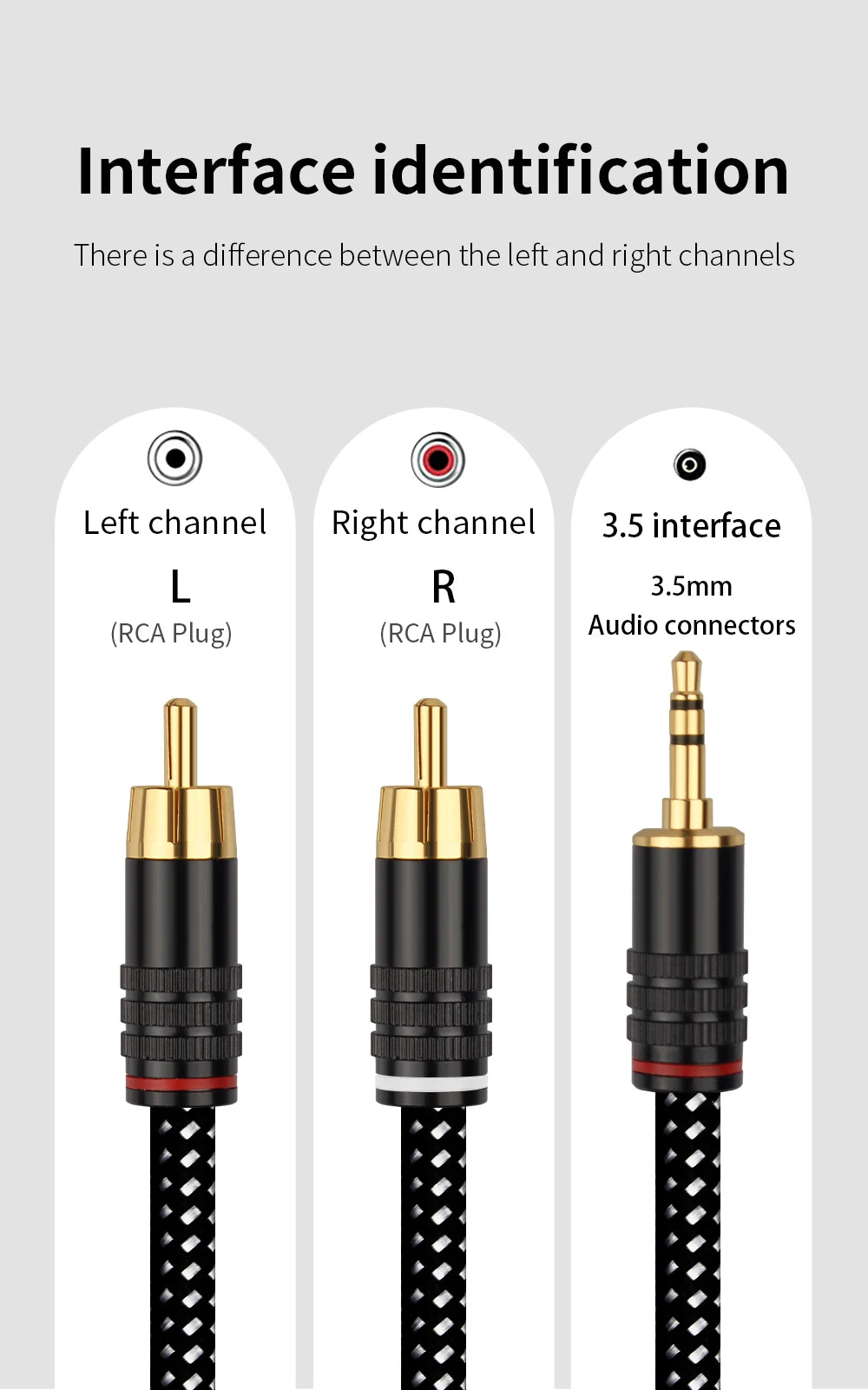YYAUDIO HIFI 6N OFC Conduct 3.5mm to 2RCA Audio Cable Gold plated Plug 3.5mm Jack for Speaker Decoder Amplifiers