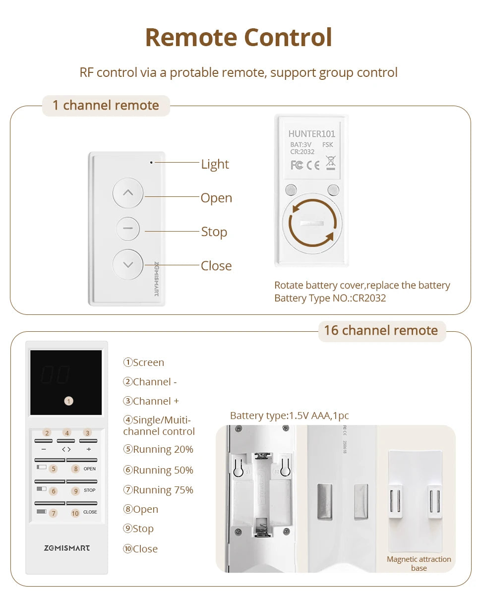 Zemismart Zigbee Electric Roller Blinds Motor for 17 25 28mm Tube Battery Powered Smart Curtain Engine Work with Tuya Smart App