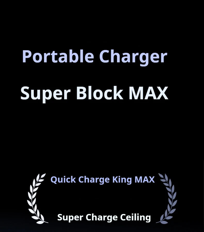 UGREEN 20000mAh Power Bank With Built in Cables 145W Fast Charge Mobile Power Bank iPhone17 Laptop Notebook Customized Charger