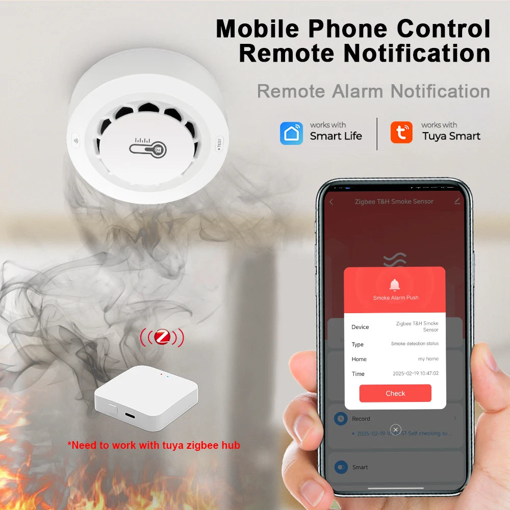 Tuya Zigbee Fire Alarm Detector Smoke Sensor Home Security Alarm for Home Security Should Work with Tuya Zigbee Hub
