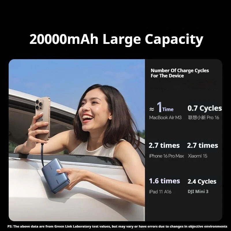 UGREEN 20000mAh Power Bank With Built in Cables 145W Fast Charge Mobile Power Bank iPhone17 Laptop Notebook Customized Charger