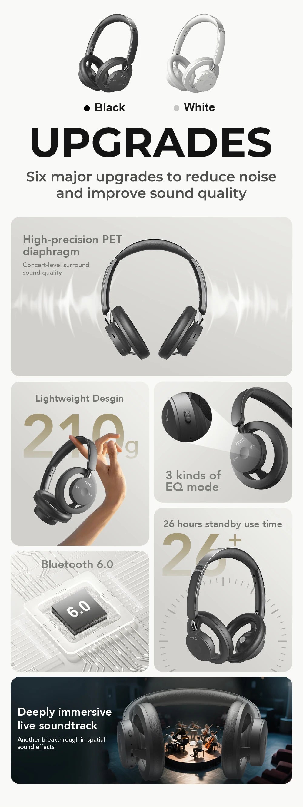 HTC HP06 Open-Ear Wireless Headphones Bluetooth V6.0 Airy Foldable AI Translate Headset for PC Laptop Phone TV Ultralight Hollow