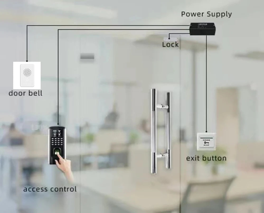 DC12V Wired Doorbell with Voice Prompt - IP54 Waterproof Access Control Intercom for Security Systems by Commercial/Residential