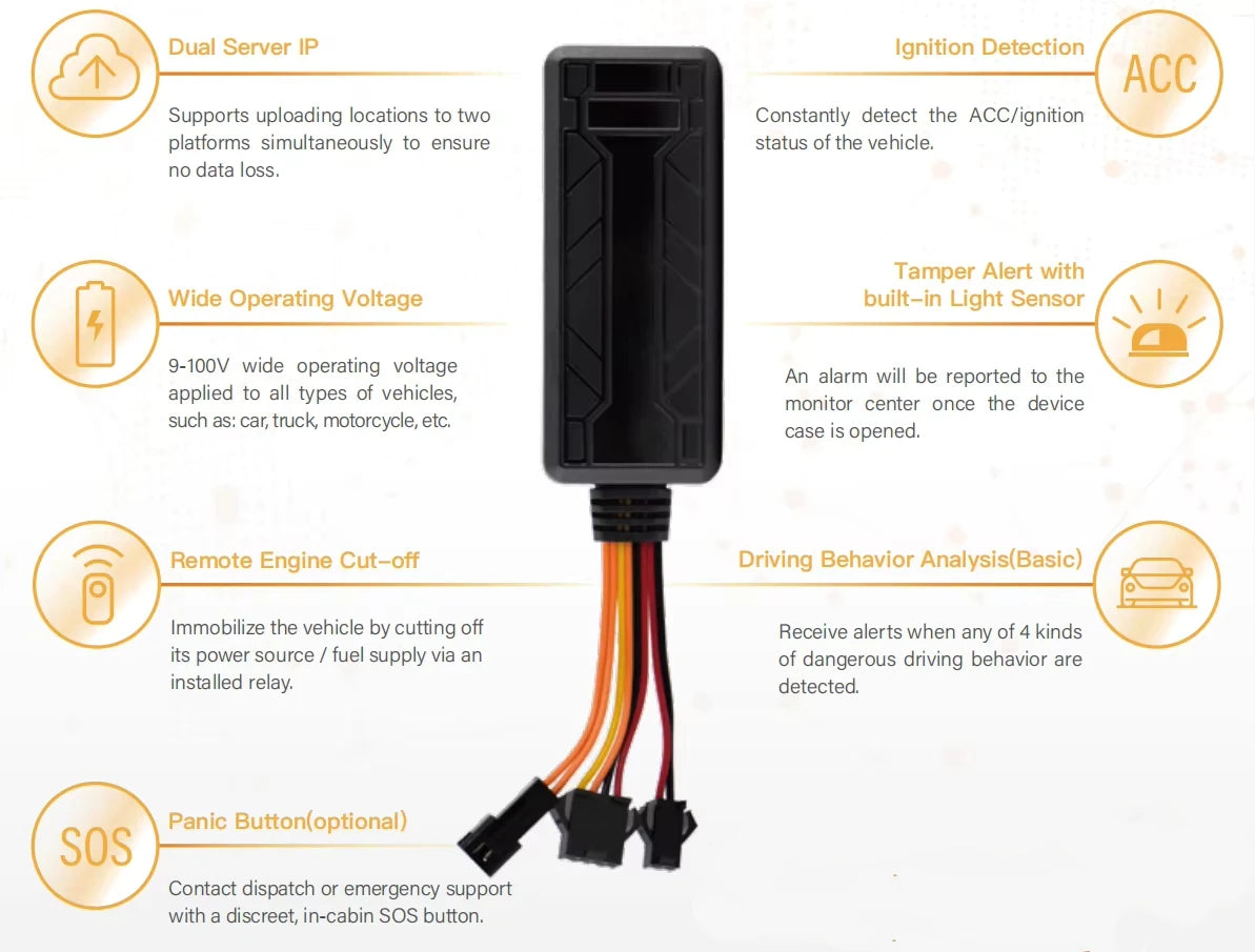 4G GPS Tracker For Car Motorcycle Anti-theft Vehicle GPS Tracking Device Mini GPS with Free Real Time Tracking Web APP and Relay