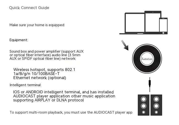 AudioCast M5 Wireless Wifi Music Audio Streamer Receiver Audiocast Ieast pPlayDLNA For Airplay Audio Music Adapter Multi Room