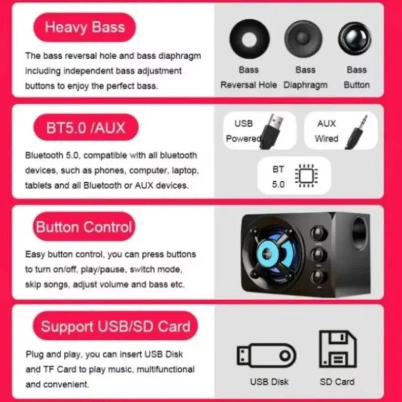 Upgrade HIFI 3D Stereo Speakers With LED Light AUX USB Wired Wireless Bluetooeh 5.0 Audio Home Theater Surround Sound Bar TV
