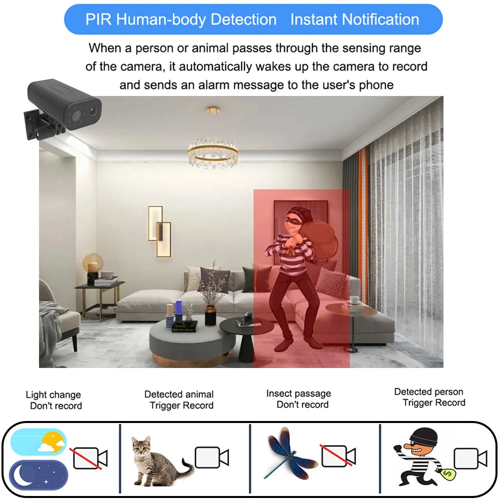 Mini Smart Home Security Camera Indoor Wireless WiFi Remote View Outdoor waterproof Camera Human Detection Sleep standby
