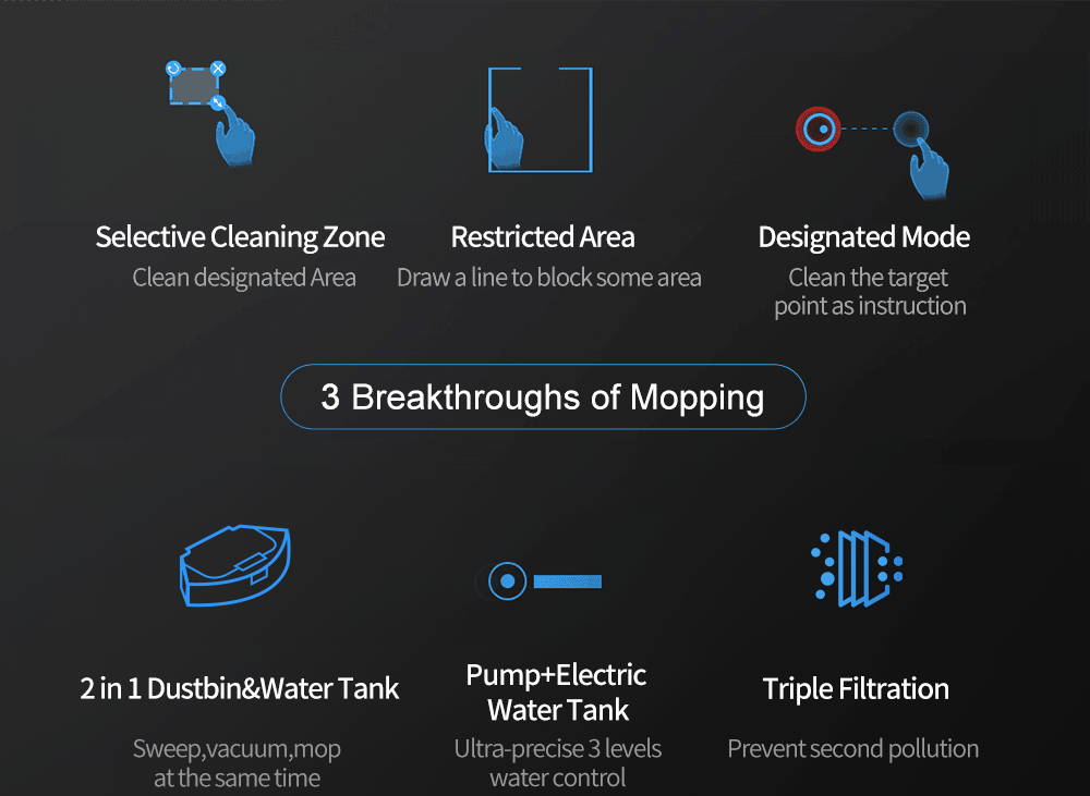 Robot Vacuum Cleaner ABIR X6 ,Visual Navigation,APP Virtual Barrier,6000PA Suction,Smart Home Mop,Floor Carpet Washing Tool