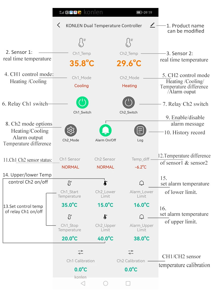 WIFI Dual Temperature Sensor Controller Tuya Thermometer Thermostat with 2 External Probe Boiler Water Heater Freezer Smartlife