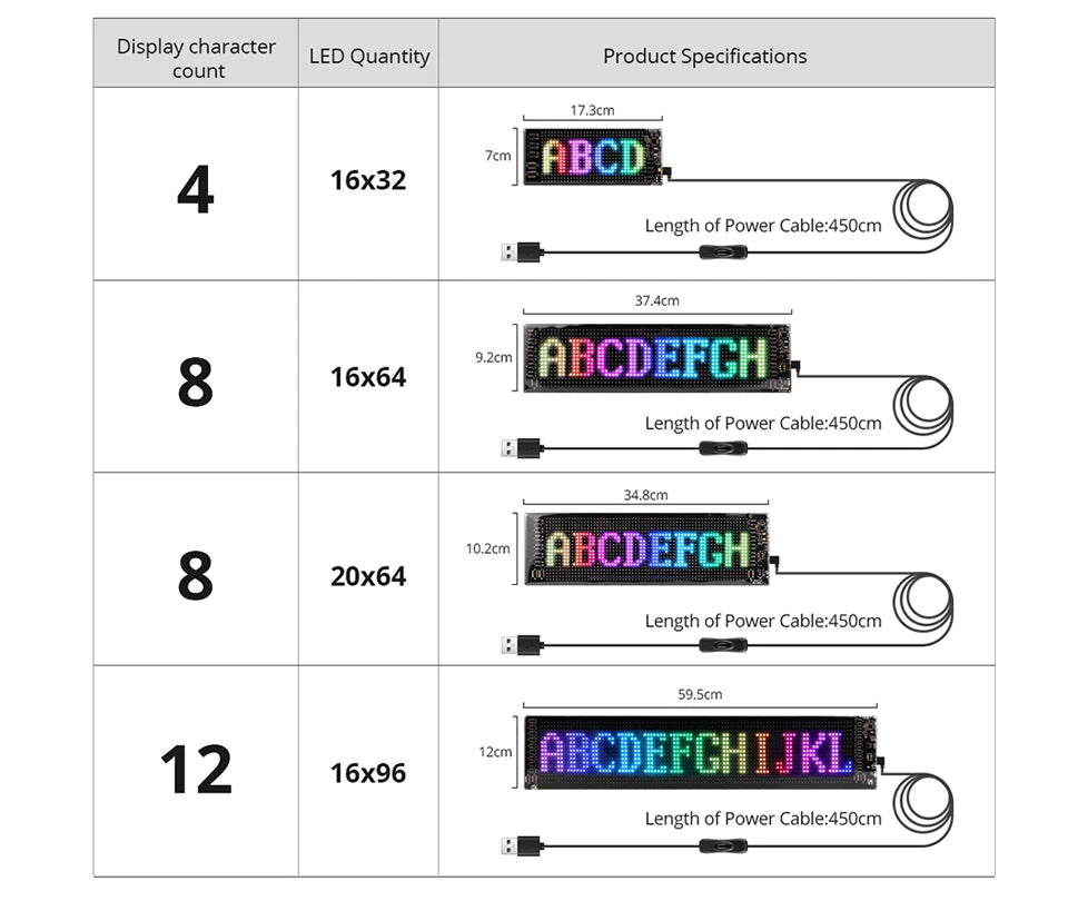 NEW Style Smart Matrix Pixel LED Display Panel Flexible Advertising Sign Screen With Bluetooth APP Control Customize Animation