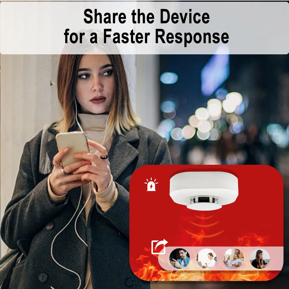Tuya Smart Zigbee / Wifi Smoke Detector Smart Fire Fire Protection Home Security Alarm Sound Light Alarm APP Control