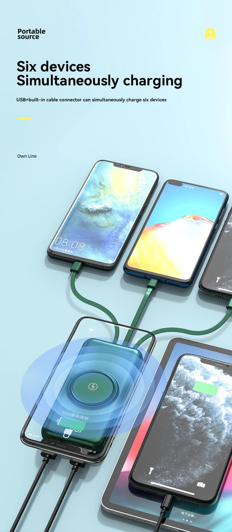 40000mah Wireless Power Bank Large Capacity Portable 5In1 Charge Powerbank Built-in Cables Dual USB External Battery For Xiaomi