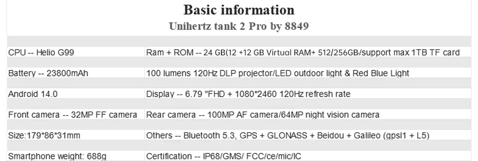Unihertz Tank 2 PRO 8849 Rugged Smartphone with Projector 2.4K 23800 mAh 24GB+512GB Mobile Phone Android 14 100MP NFC Cell Phone