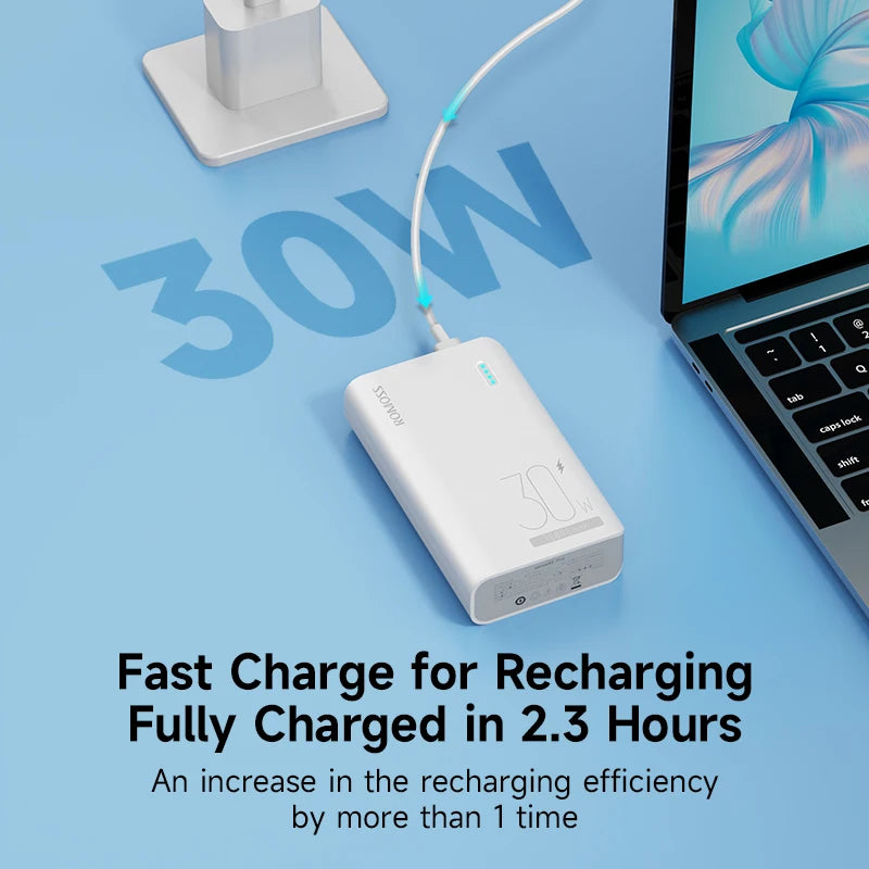 ROMOSS Sense 4S Pro Power Bank 10000 mAh 30W Fast Charging Powerbank PD2.0 QC3.0 Portable Battery Charger For xiaomi 14 iphone