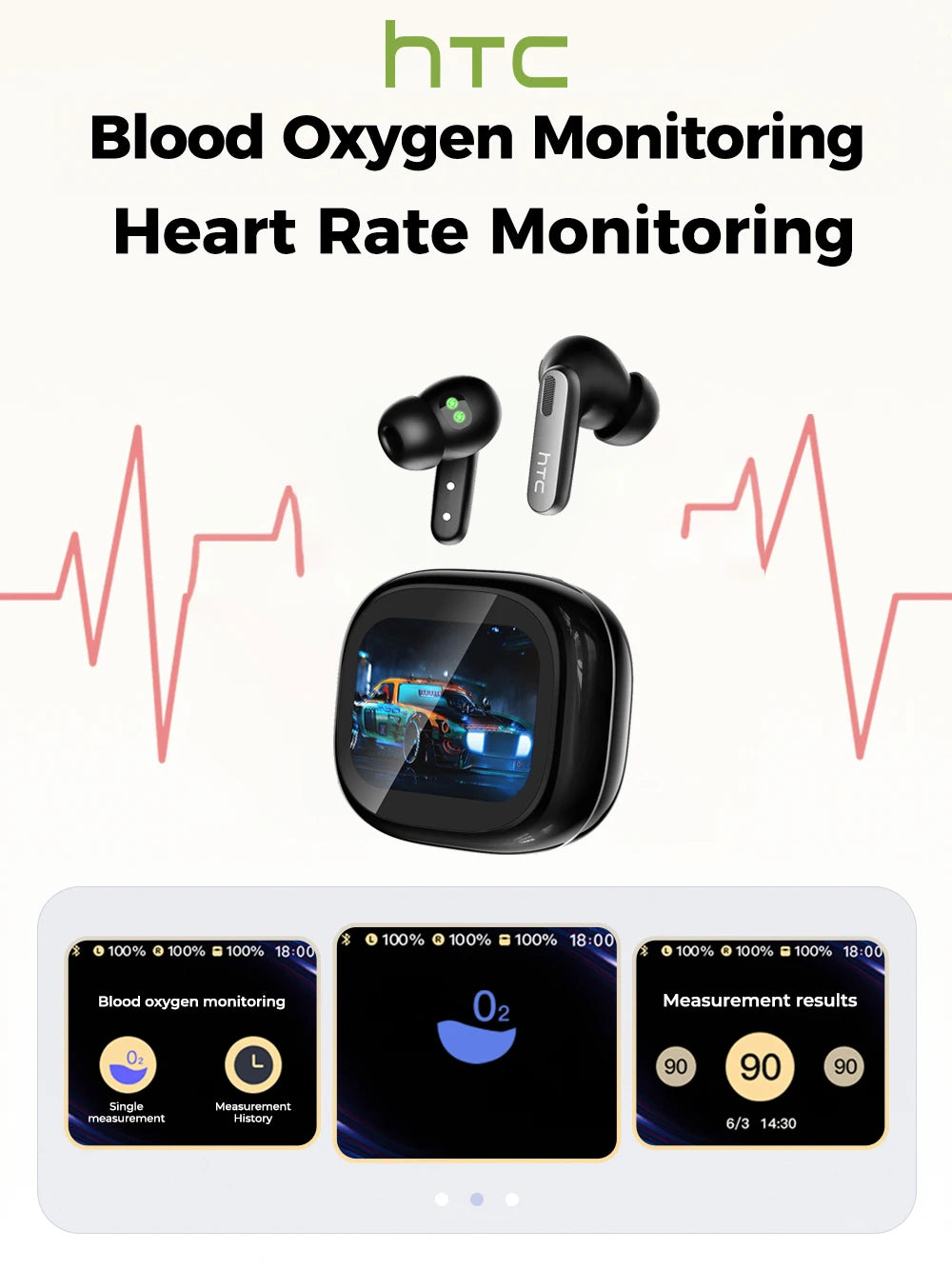 Bluetooth Headphones HTC Wireless Earphones Full HD LCD Display Earpiece Noise Canceling Earbuds Comfortable for Music Sport