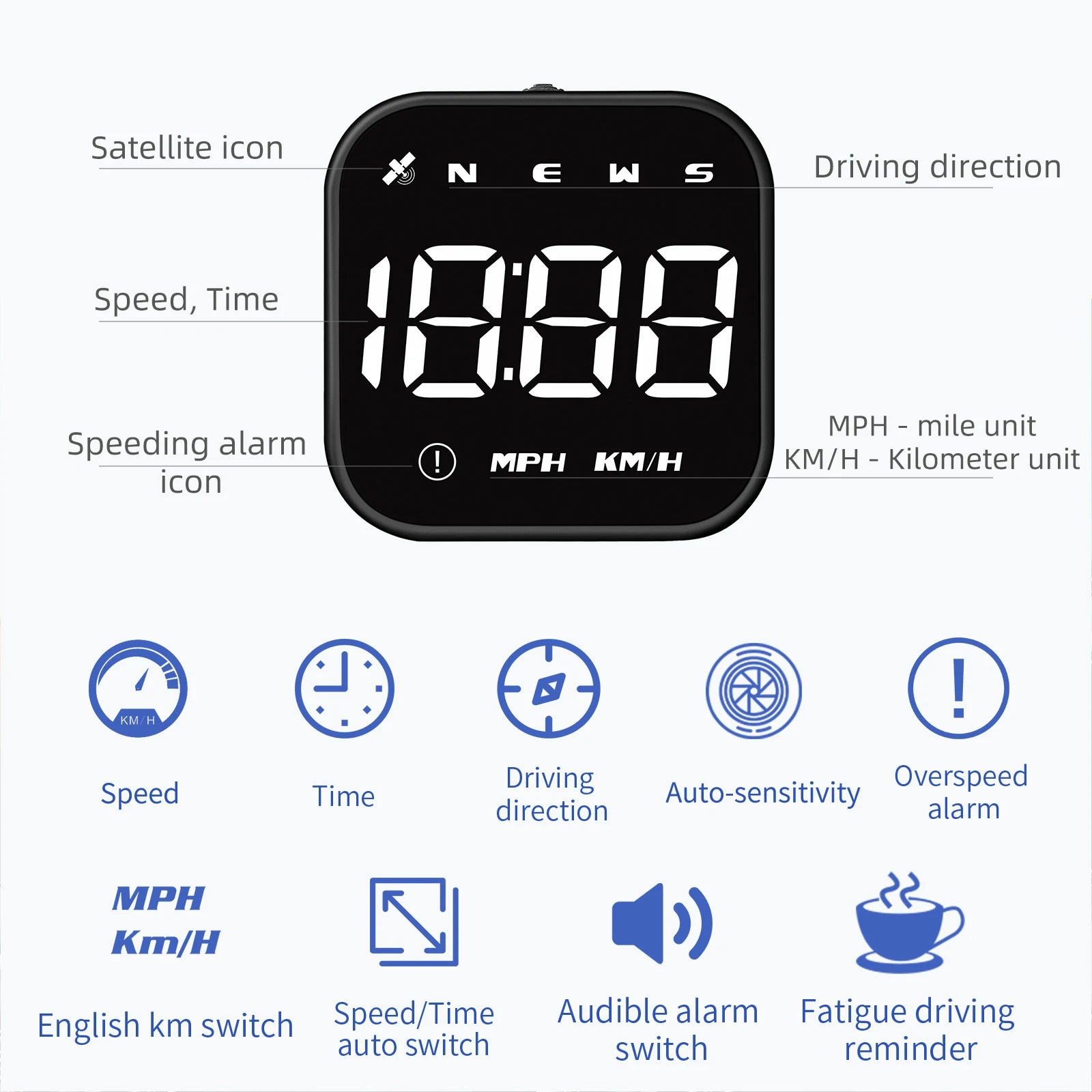G4S GPS Smart Car LED Multifunctional Head Up Display For HUD GPS Speed MPH KMH Time Compass Speedometer With Overspeed Alarm