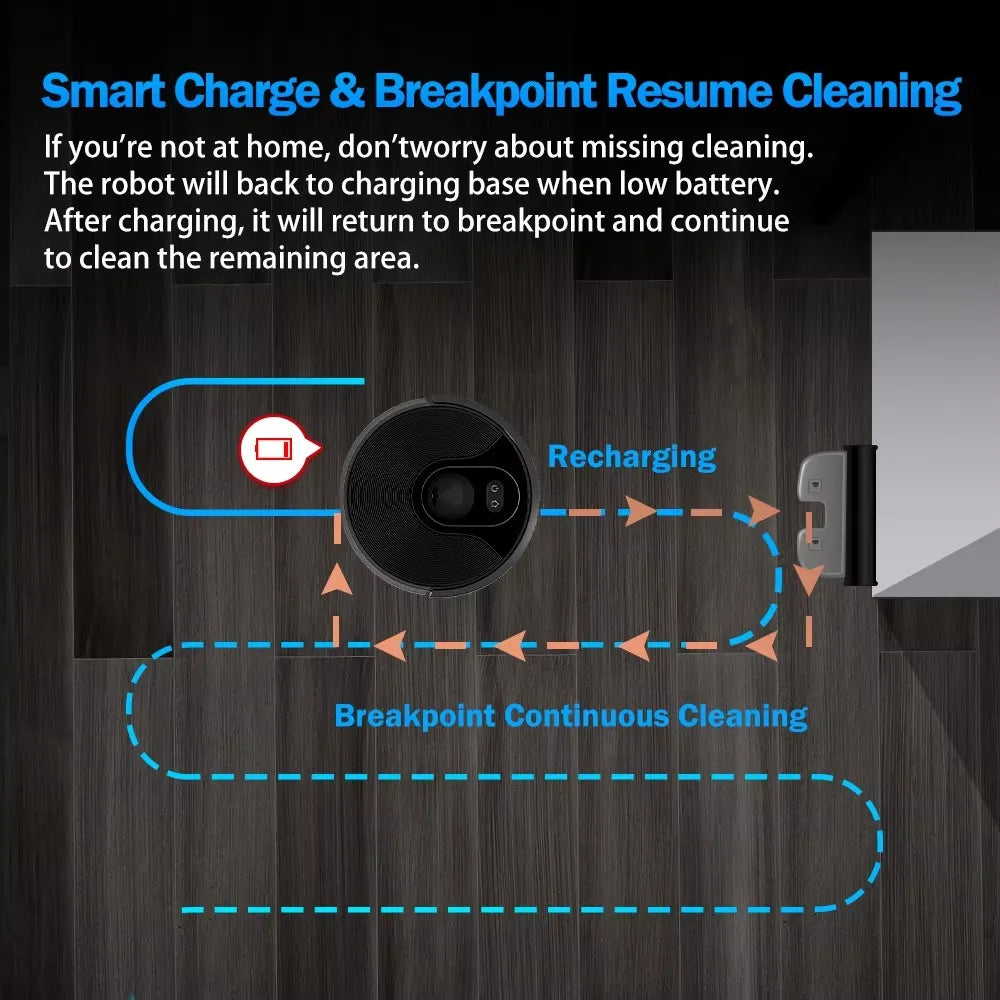Robot Vacuum Cleaner ABIR X6 ,Visual Navigation,APP Virtual Barrier,6000PA Suction,Smart Home Mop,Floor Carpet Washing Tool
