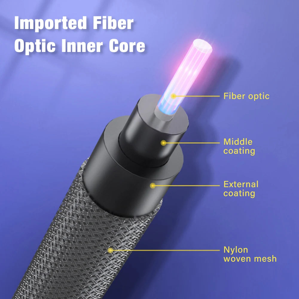 Digital Optical Audio Cable Toslink SPDIF Coaxial Cable for Amplifiers Player Blu-ray Xbox PS4 TV Soundbar Fiber Cable 1m 2m 3m
