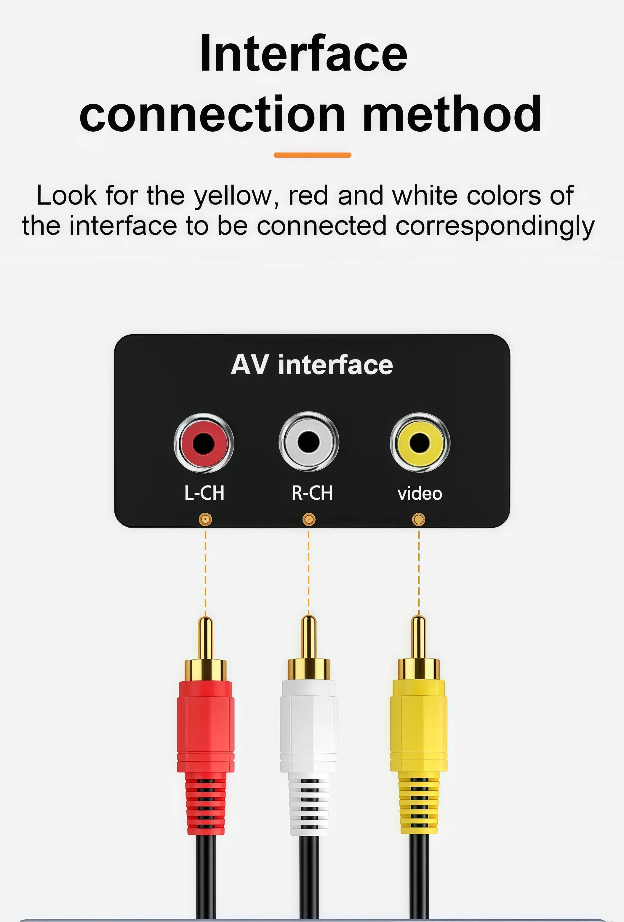 3 RCA to 3 RCA Composite AV Cable - Male to Male Audio Video Cable for TV/DVD/Home Theater (Wholesale Available)