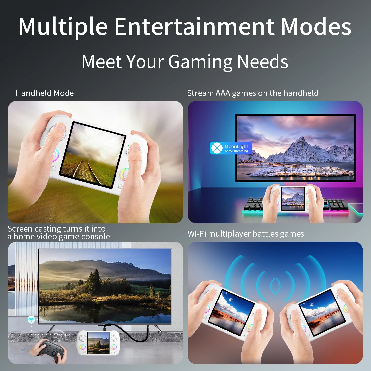 Anbernic RG CubeXX Retro Handheld Games Console Linux RGB Joystick Video Gaming Player Supports WIFI Bluetooth HD TV Connection
