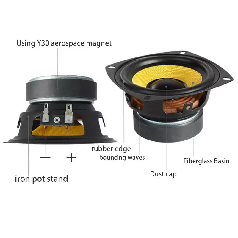 KYYSLB 4 Inch Full Range Speaker Unit 30-80W Home Theater Systems Amplifier LoudSpeaker Car Audio Drive Speakers Unit