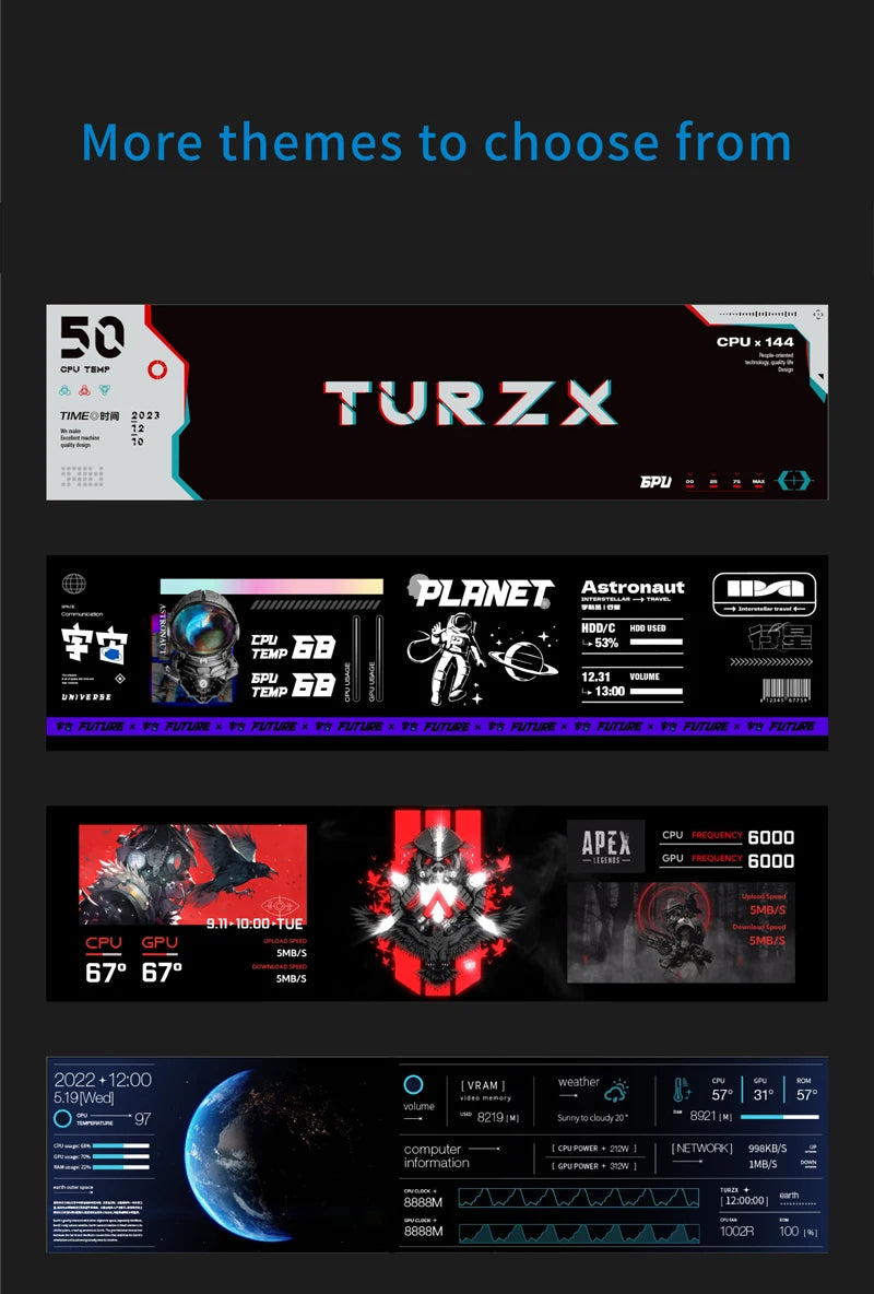 TURZX 9.2 Inch USB Secondary Screen 1920*462 IPS Smart Screen LCD CPU RAM HDD Weather Monitor Display No AIDA64