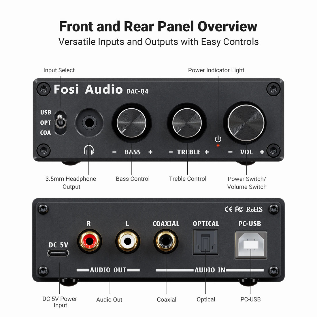 Fosi Audio Q4 Mini Stereo USB Gaming DAC & Headphone Amplifier Audio Converter Adapter for Home/Desktop Powered/Active Speakers