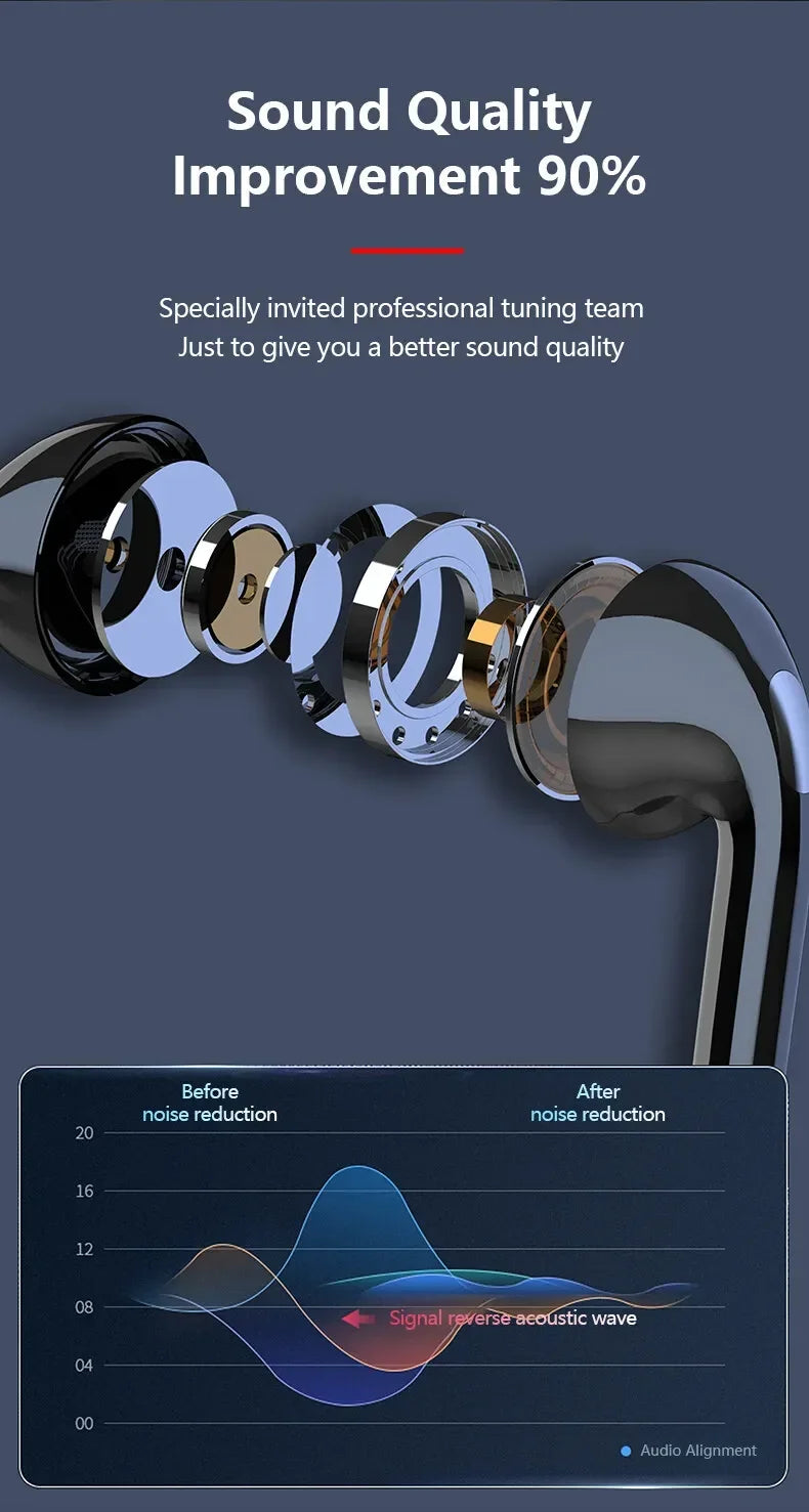 Neckband wireless connection compatible 5.2 LED headphones High sound quality stereo power display Magnetic Bluetooth earphones