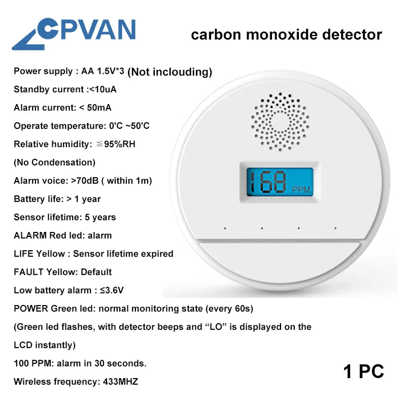 CPVAN Tuya smart Home Alarm System Wireless WiFi 4G 7 inch panel for Home burglar Security Protection Alarm Kit DIY Accessories