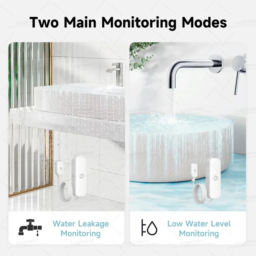 Zigbee Water Sensor Flood Leak Detector Water Linkage Smart Life App Alarm Sensor Smart Home Security Protection For TUYA Z2M