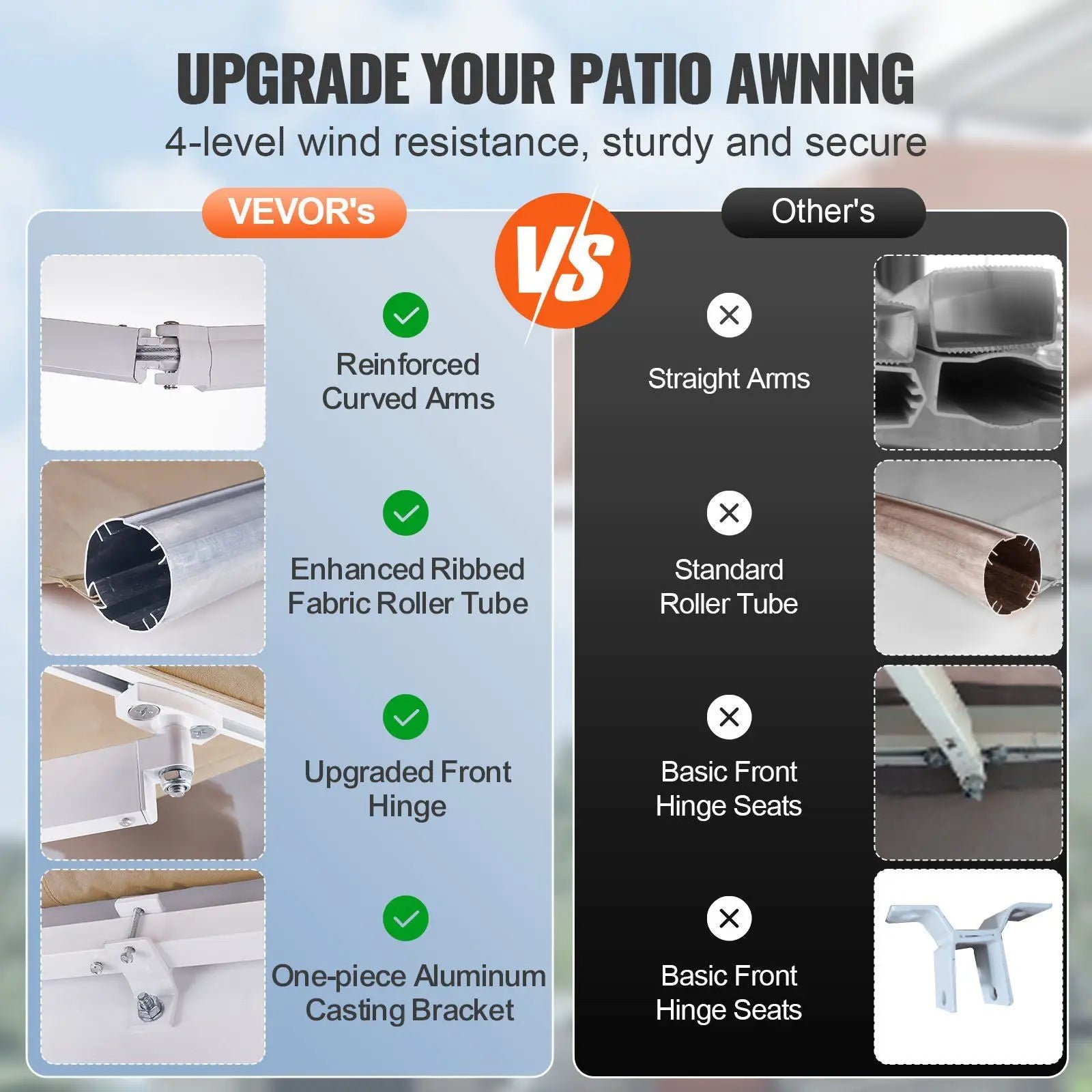 Manual Retractable Awning, 10 x 8 ft Outdoor Patio Awning Retractable Sun Shade, Water-Resistant Polyester Patio Door Window Awn