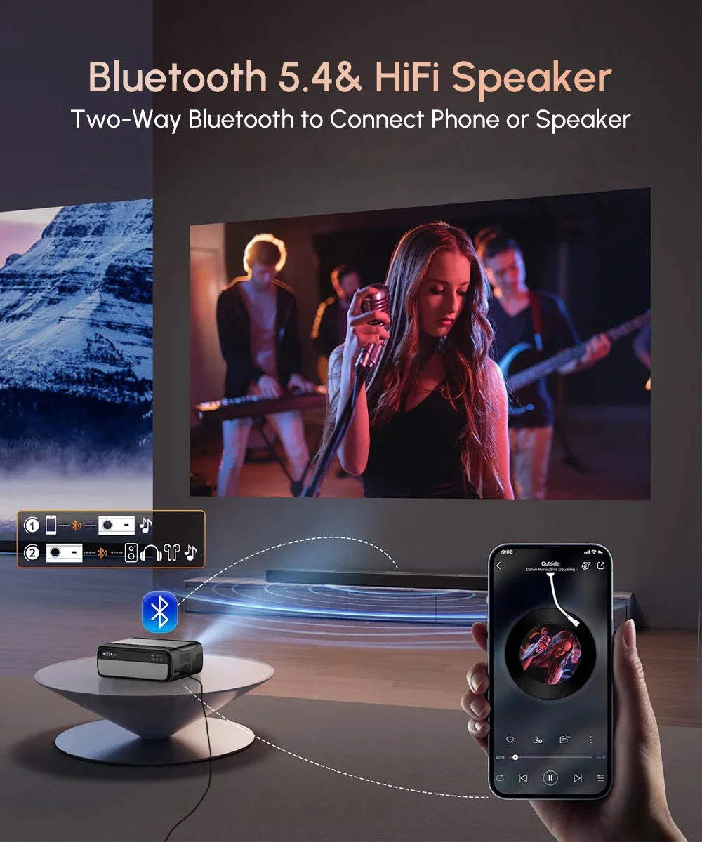 4K Projector 3200ANSI Netflix Certified Native 1080P Android 14 Auto Focus Auto Keystone WiFi6 BT5.4 Outdoor Home Theater HDR10