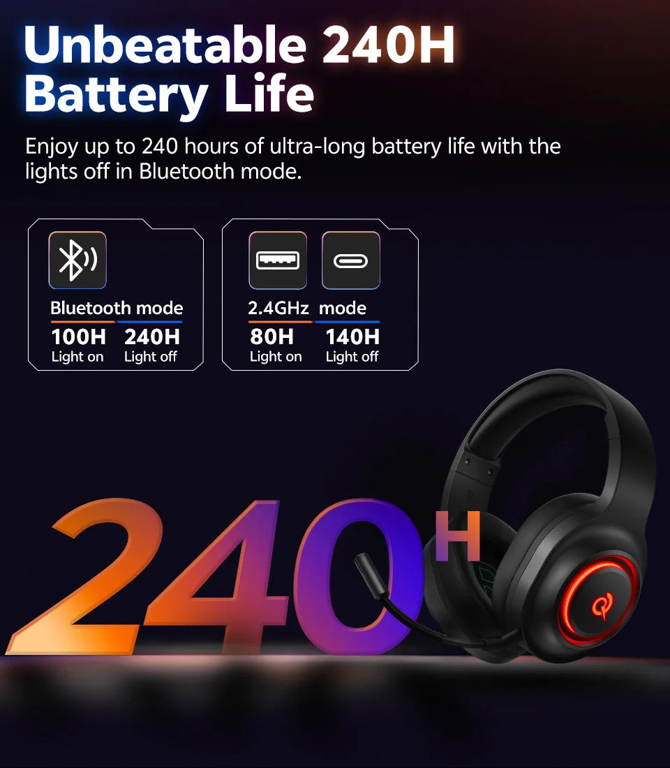 QCY Heroad V200 Gaming Headset Bluetooth 6.0 with Mic 50mm Driver 7.1 Surround Sound RGB Over Ear Headphones for PC Laptop PS4/5