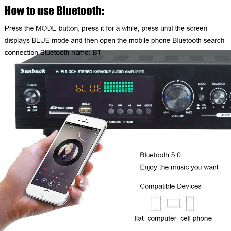 110/220V 2000W Bluetooth Power Amplifier Audio Subwoofers HiFi Stereo Surround Sound Digital Amplifiers For Home Karaoke theater