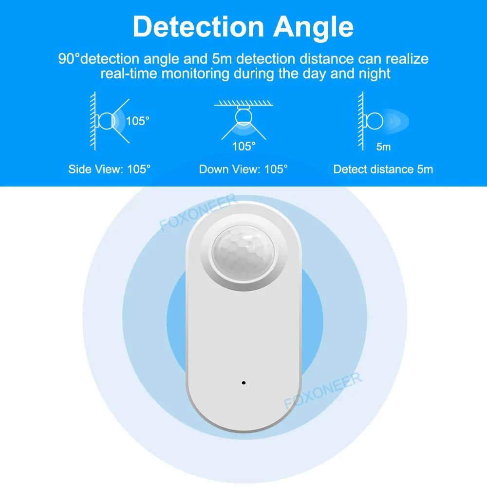 Smart Zigbee Human Presence Detector,Luminance/Distance Detection,  Smart PIR Motion Sensor Support Zigbee 2mqtt Home Assistant