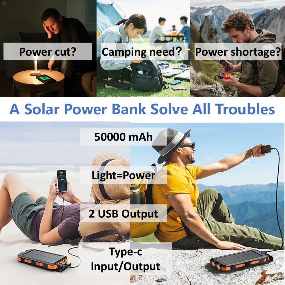 Folding Solar Power Bank with 4 Solar Panels 50000mAh Portable Solar External Battery Compatible with IOS Android USB-A USB-C