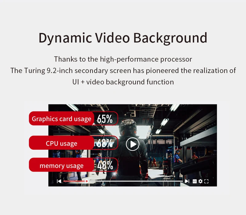 TURZX 9.2 Inch USB Secondary Screen 1920*462 IPS Smart Screen LCD CPU RAM HDD Weather Monitor Display No AIDA64